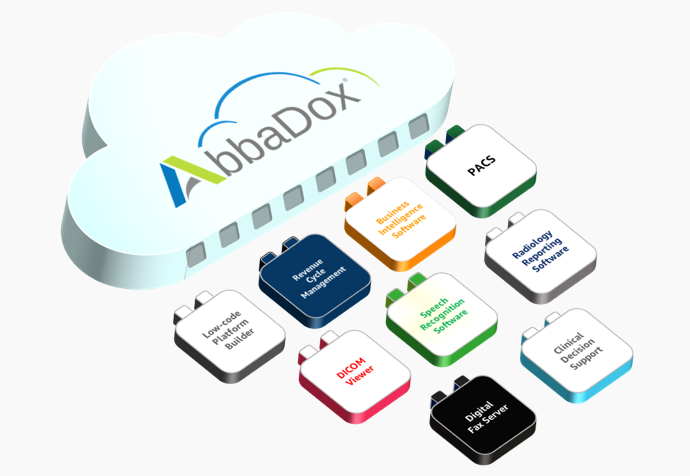 abbadox partners connected