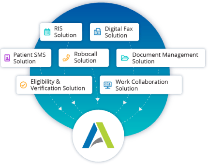 Radiology-Operations