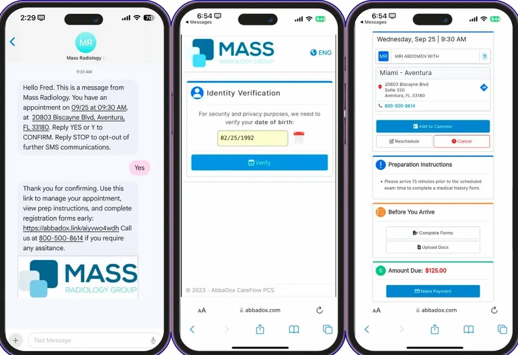 Automated appointment reminders and their delivery status