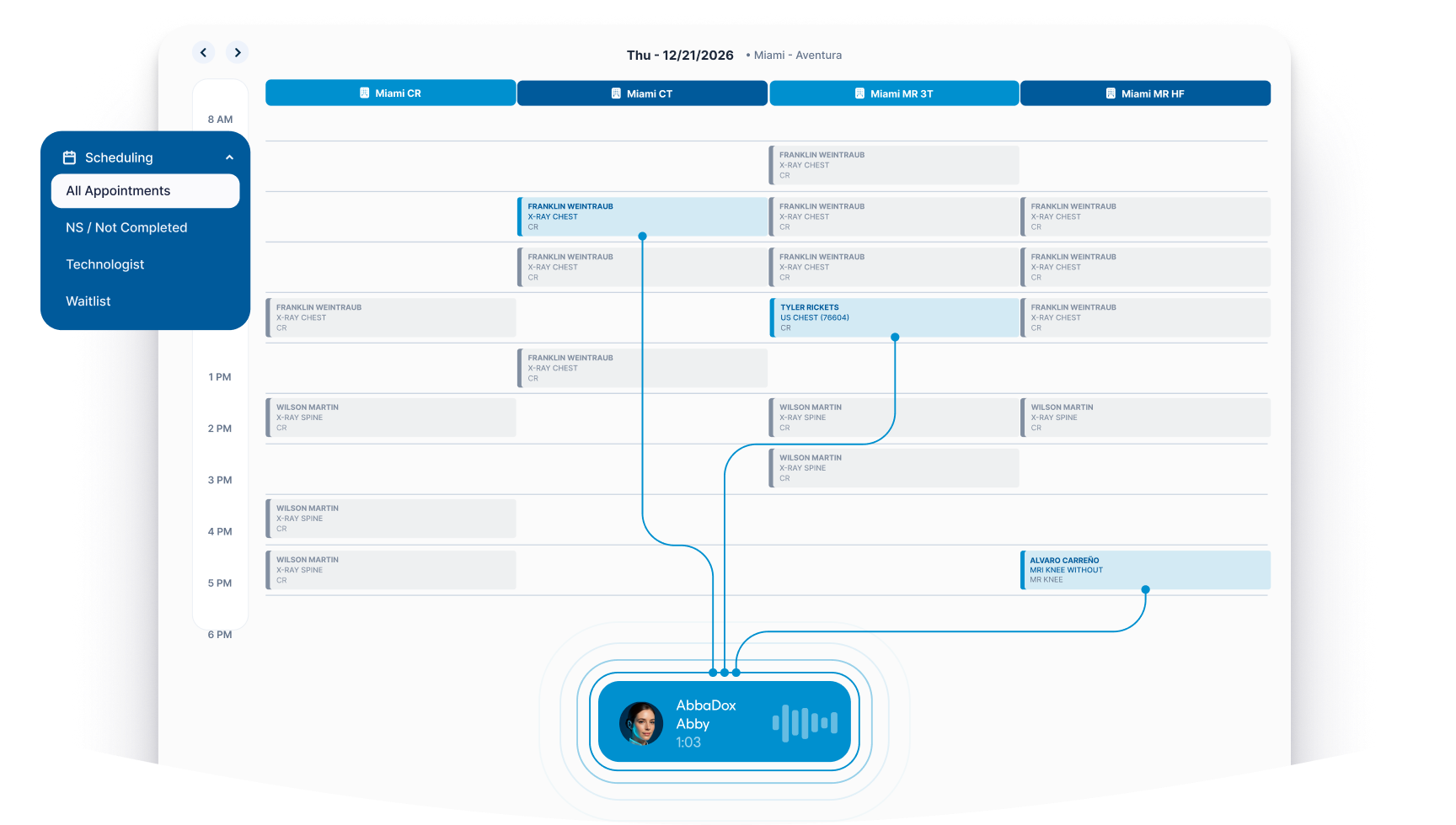 CareFlow's voice agent on a call, booking into the day's open slots across four modalities