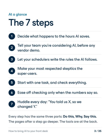 Page 3: the 7 steps at a glance.