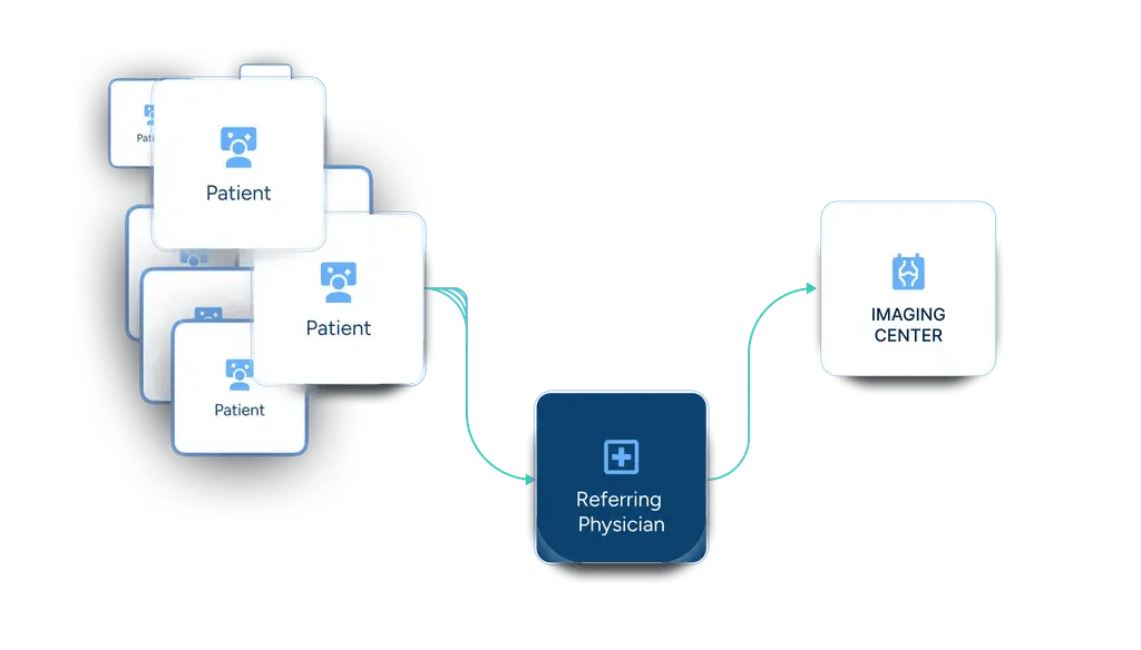 referral-crm