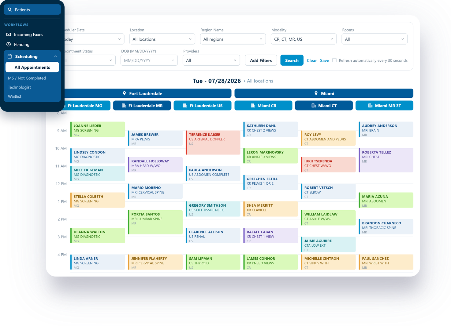 The CareFlow scheduling board showing one day across two sites of a multi-site network, Fort Lauderdale and Miami, with every modality room on one screen