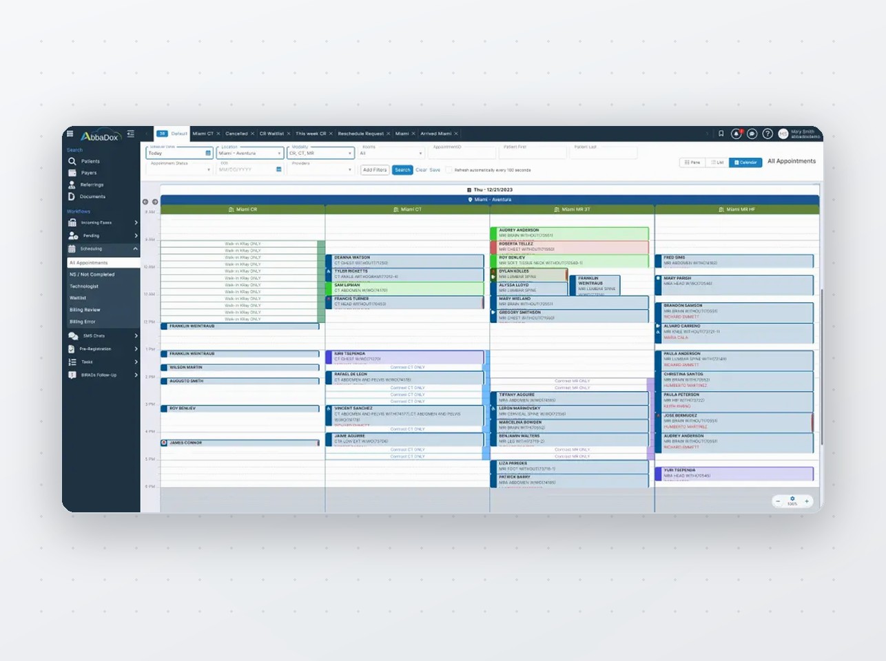 The AbbaDox scheduling board, a day of appointments laid out across four imaging locations