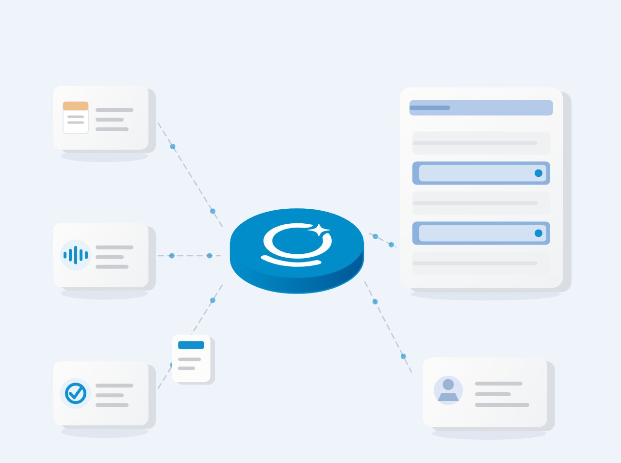 Orders, patient calls and follow-up flow into Ora, which books them into the CareFlow schedule and passes the one that needs a person to the team